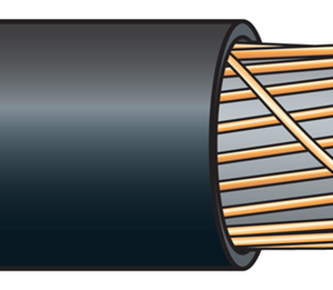 Maakaapeli MCMK 2x1,5+1,5