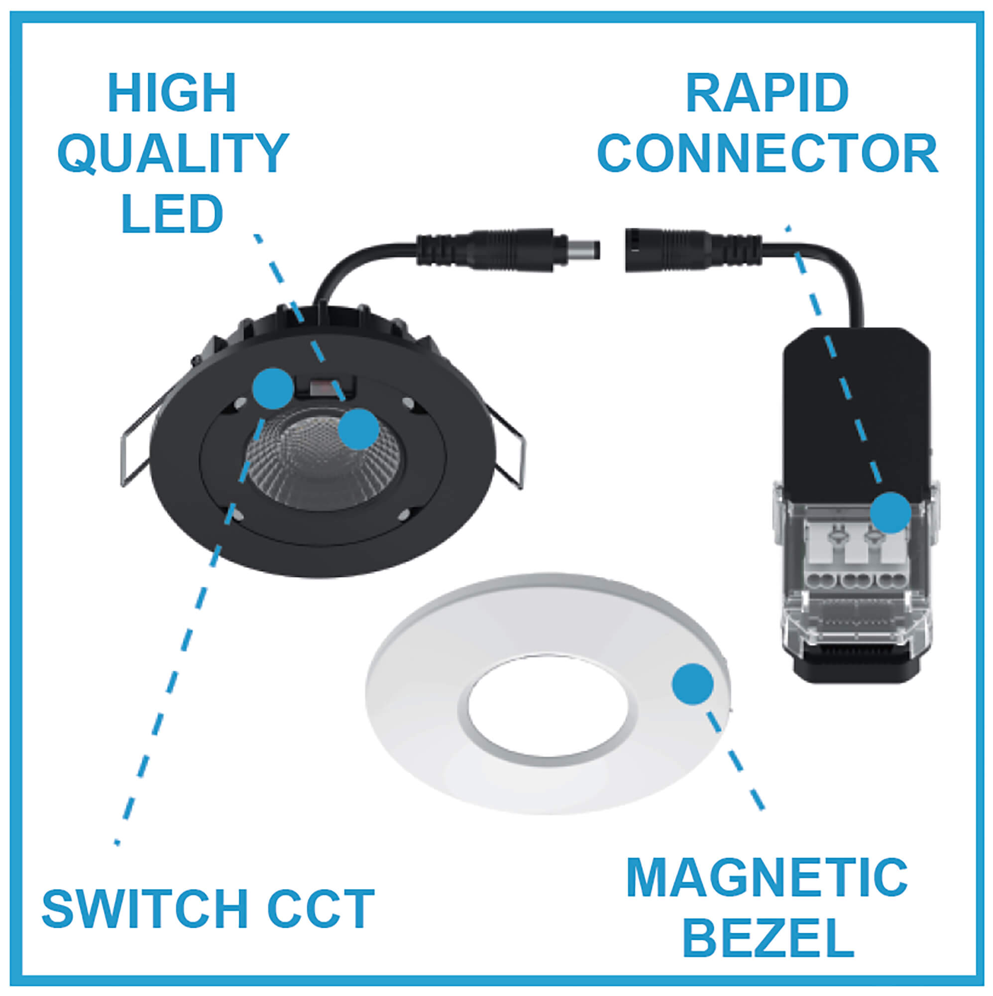 Halo LED-alasvalo valkoinen CCT/DIM/DIP IP65 - Image 6
