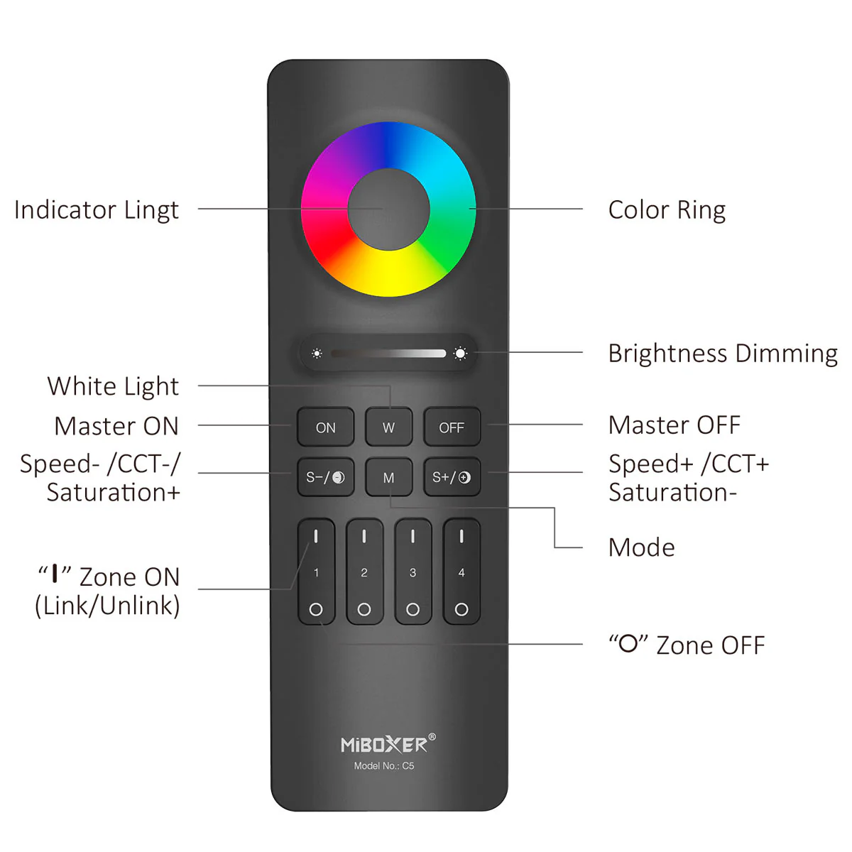 Smart RF 2.4G C5 RGB+CCT kaukosäädin - Image 3