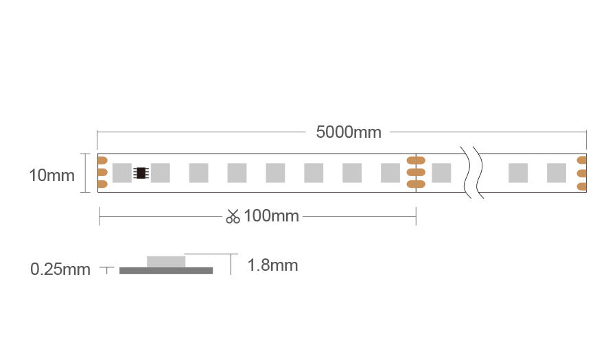 5050 RGB SPI-LED-nauha 24V 5m - Image 4