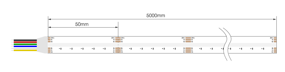 LED-nauha COB RGB+CCT 5m - Image 3